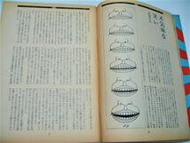 ◇【雑誌】話の特集・1966/2月号（創刊号）◆表紙デザイン：横尾忠則◆立木義浩 栗田勇 宇野亜喜良寺山修司 長新太篠山紀信和田誠 小松左京_画像4