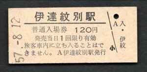 （室蘭本線）伊達紋別駅１２０円