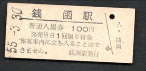 （函館本線）銭函駅１００円