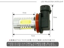 ヴォクシー80系 / ノア80系 専用 LED フォグランプ H8/H11/H16 LEDフォグバルブ フォグライト 超高性能LEDライト 電装パーツ_画像4