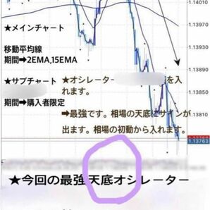 ★FXの最強天底オシレーター手法を教えます★インジケータの組み合わせ　スマホロジック初心者も主婦も会社員も、勝てるトレーダーに