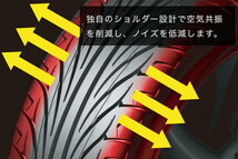 KENDA ケンダ KR20 225/45R17 94H 4本 企業 西濃営業所宛_画像2