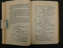 傷寒論譯釋　下冊　南京中医学院傷寒教研組/編著　上海科学技術出版社　1959年　中文医学書_画像4