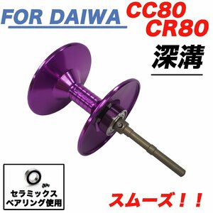 紫色　ダイワ DAIWA CC80 / CR80　ベイトリール 替えスプール 深溝スプール ベイトスプール 金属製スプール　