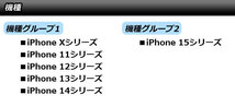 iPhone用ガラスフィルム マットタイプ 硬度9H iPhone15シリーズ 機種グループ2 AP-MM0075_画像3