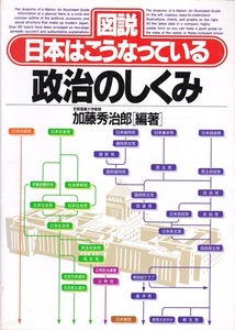 【図説 日本はこうなっている 政治のしくみ】PHP研究所 