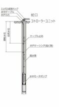 深井戸水中ポンプ　 最大給水深37ｍ 水中ケーブル　コントロールユニット付　100V50/60Hz _画像3