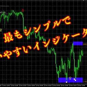 最もシンプルで使いやすいインジケーター『INSTANT PROFIT』