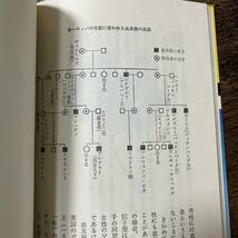 J-1479■胎児の健康ー異常児を生まないためにー■馬場一雄/著■文化出版局■昭和47年4月20日 第1刷発行■_画像7