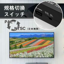 HDMIコンバーター コンポジット変換1080P ホワイト☆_画像5