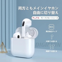 Pro4 イヤホン bluetooth5.0 イヤホン ワイヤレスワイヤレス TWS bluetooth イヤホン mini コンパクト☆_画像4