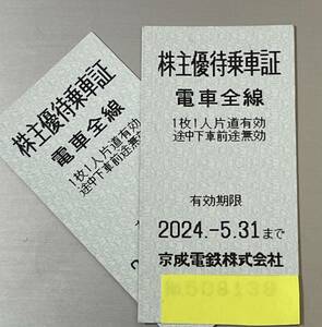 即決★☆京成電鉄　株主優待乗車証　2枚組☆★