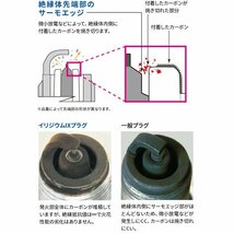 【メール便送料無料】 NGK イリジウム IXプラグ CR6HIX 2469 ヤマハ アクシスZ ('17.4～) SED7J 交換 補修 プラグ 日本特殊陶業_画像6