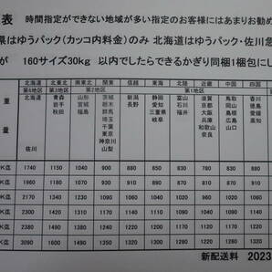 3200ｃｃクリアーボトル 8本入 100サイズ ☆奈良県ＰＯＷＥＲ☆2の画像4