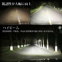 【現品限り】 ヘッドライト 車検対応 6500K LEDバルブ LED 車用 HB3 LEDハイビーム 一体型 Bｒｉｔｅｙｅ（_画像6