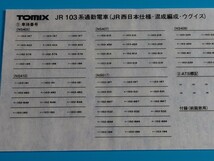 TOMIX 97935 転写シート JR103系通勤電車(JR西日本仕様・混成編成・ウグイス)セットばらし トミックス インレタ_画像3