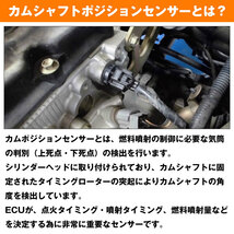 マツダ スピアーノ HF21S カムシャフトポジションセンサー カム角センサー パルスセンサー 33220-76G30 3322076G30_画像4