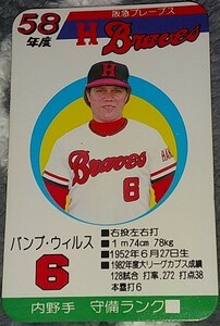タカラプロ野球カードゲーム昭和５８年度阪急ブレーブス バンプ
