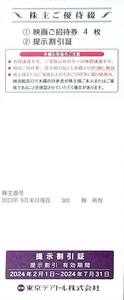 4枚セット 男性名義 東京テアトル 株主優待券 映画 招待券 提示割引証 7月末まで利用可 ヒューマントラスト リーブル