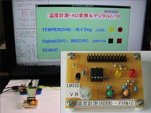 Ｒａｓｐｂｅｒｒｙ　ｐｉ★計測制御入門キット