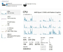 ★2021yモデル★Windows11★Ryzen 5-5500U★Radeon Graphics★M.2 NVMe SSD 1TB / DDR4 16GB / DVD / カメラ ★15.6型FHD液晶★AH45/F1★_画像10