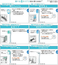 オムロン/OMRON 音波式電動歯ブラシ ゴールド 充電式 HT-B319-GD_画像2