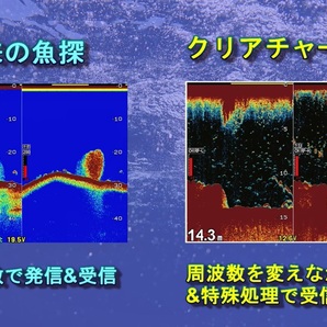 在庫あり HDX-10C 1KW 振動子 TD340 クリアチャープ魚探搭載 10.4型 GPS魚探 HONDEX ホンデックス の画像4