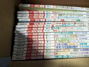 19冊(1982〜1984)近代盆栽 盆栽情報誌　近代出版