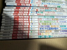 19冊(1982〜1984)近代盆栽 盆栽情報誌　近代出版_画像3