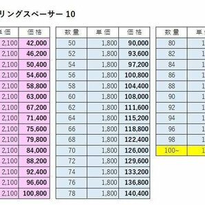 スズキ ジムニー コイルスプリングスペーサー 10mm 1個 JB23 33 43 JB64 74 シエラ トライフォース製 クロカン リフトアップの画像2