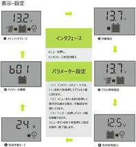 ソーラーチャージコントローラー 30A 12V 24V バッテリー 充電コントローラー USBポート付き LCD 液晶 自動調整機能 太陽光パネル_画像4