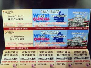 京阪グループ諸施設株主優待　パーク入園券(送料無料但しゆうパケットポストminiのみ)