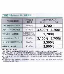 数量9迄〜送料63円/ニセコ東急 グラン・ヒラフ ハンターマウンテン塩原 マウントジーンズ那須 たんばら 斑尾 蓼科　リフト券割引券.