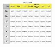 Freely タオルケット 兼用 綿毛布 綿100% 140cm × 200cm 03120 寝具 シングル 花柄 レトロ 箱付 未使用_画像7