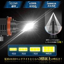 即納 新商品 一体型 LED ヘッドライト 車検対応 16000LM H4Hi/Lo H8 H11 H16 HB3 HB4 車 バイク用 フォグランプ ホワイト 6500K IP67 JDF_画像2