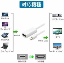 即納 Mini DisplayPort HDMI 変換アダプタ Thunderbolt to HDMI 変換アダプタ 1080P Full HD Macbook Surface Apple iMac Air_画像4