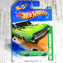 【JHM TOY】USカード！ '65 FORD RANCHERO ’65 フォード・ランチェロ 新品未開封_画像2