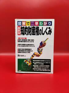 【中古本】図解で早わかり　最新版　知的財産権のしくみ