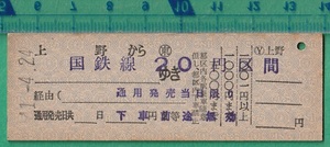 鉄道硬券切符143■上野から国鉄線20円区間 41-2.24 ★D型
