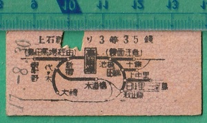 戦前鉄道硬券切符41■西武鉄道 地図式乗車券 上石神井より 3等35銭 (高田馬場 経由） 17-8.30