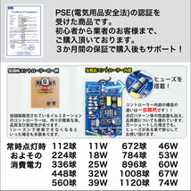 クリスマス 防水 イルミネーション つらら ライト ハイスペックタイプ 電飾 LED 112球 ブルー 青 ２８種点滅 Ｂコントローラセット_画像3