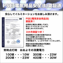 クリスマス 防水 イルミネーション ストレート ライト ハイスペックタイプ LED 200球 ２色 白 ＆ ブルー ８種類点滅 Ａコントローラセット_画像5