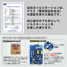 クリスマス イルミネーション 防滴 カーテン ＬＥＤ ６.５ｍ ３６０球 ゴールド ２８種点滅 Ｂコントローラセット_画像4