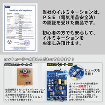 クリスマス 防滴 イルミネーション ネット ライト 網状 LED 1280球 (160球×8組) ４色 ミックス ２８種点滅 Ｂコントローラセット_画像4