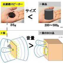 BluetoothかmicroSDカードやUSBメモリーのMP3プレーヤーボード　基板　リモコン付き　microUSB電源　Φ3.5ｍｍステレオジャック出　★鄭AV_画像6