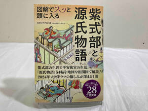 帯破れあり　図解でスッと頭に入る 紫式部と源氏物語 竹内正彦