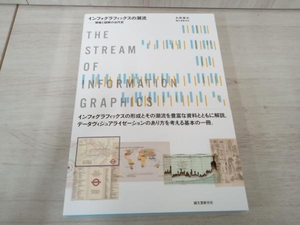 【初版】 インフォグラフィックスの潮流 永原康史