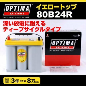 80B24R OPTIMA バッテリー スズキ ジムニー YT80B24R 送料無料 新品