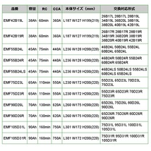 EMF75D23L EMPEROR 国産車用バッテリー マツダ アクセラ (BL) 2009年6月-2013年11月 送料無料_画像4