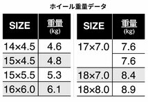 新色 軽用15インチ ホイール4本セット INFINITY/インフィニティF10 GL/RP ゴールドリムポリッシュ 15-4.5 安心JAWA認証 全国送料無料_画像6